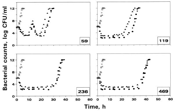 FIG. 7