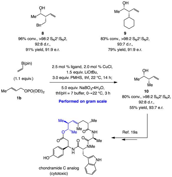 Scheme 5