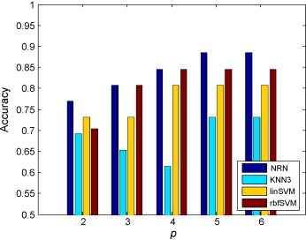 Fig. 10