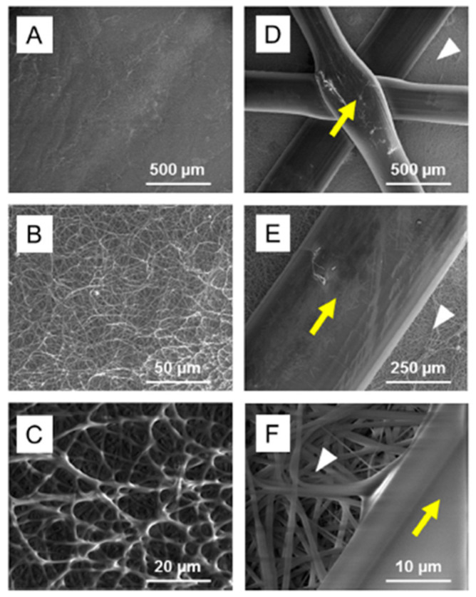 Figure 18