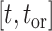 Inline graphic