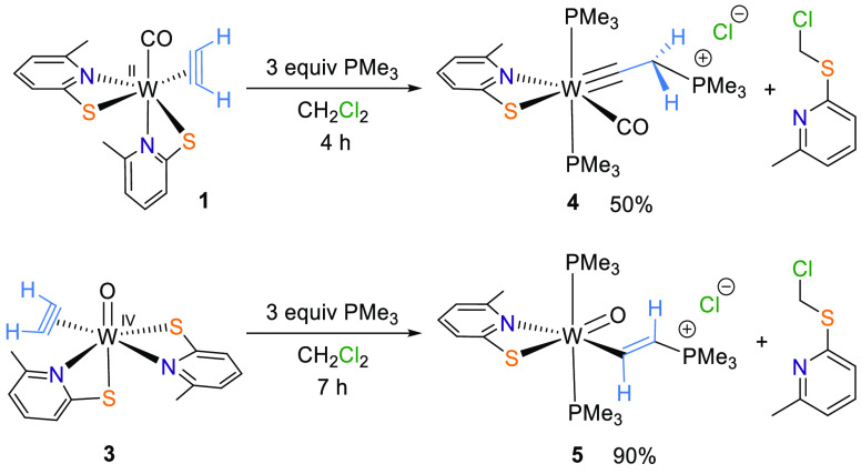 Scheme 3