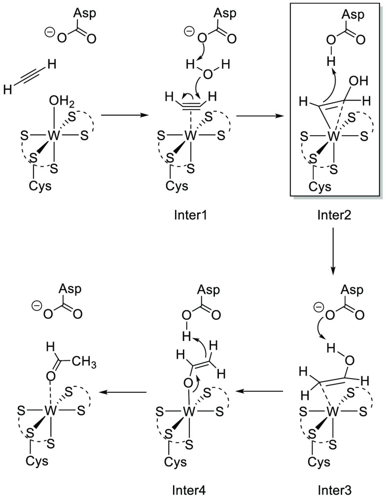 Scheme 1