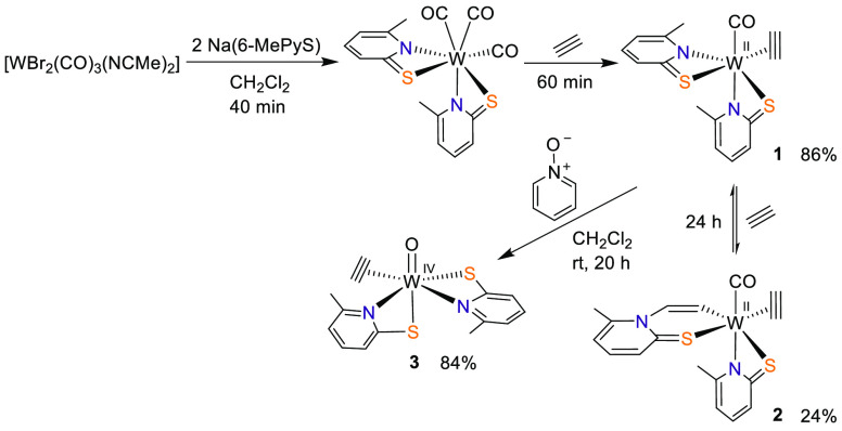 Scheme 2