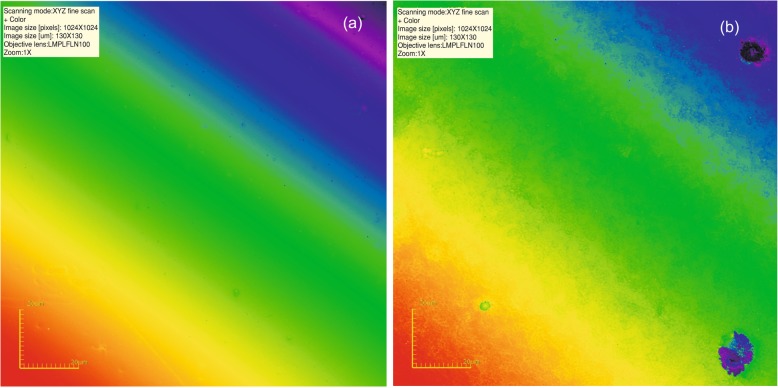 Fig. 3