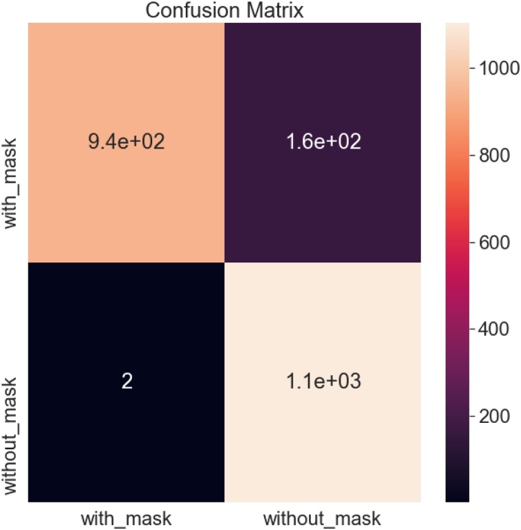 Fig. 11