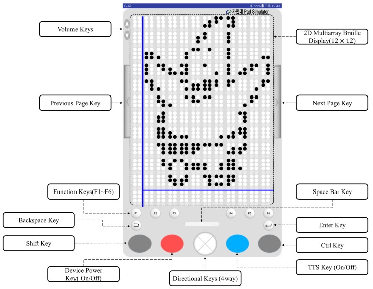 Figure 11