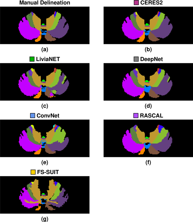 Figure 4: