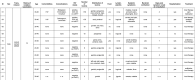 Image, table 1