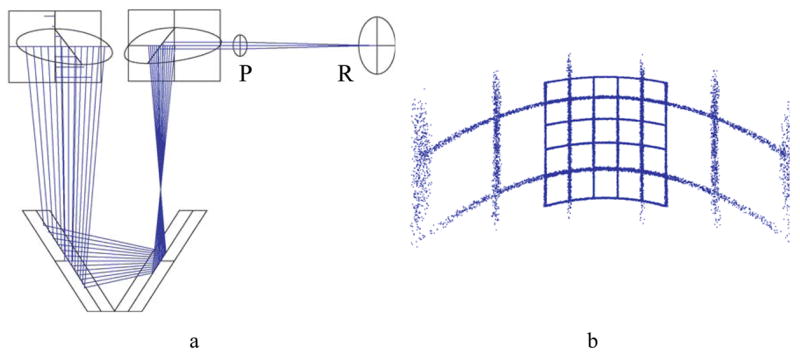 Figure 14