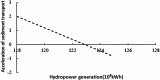 Fig. 11