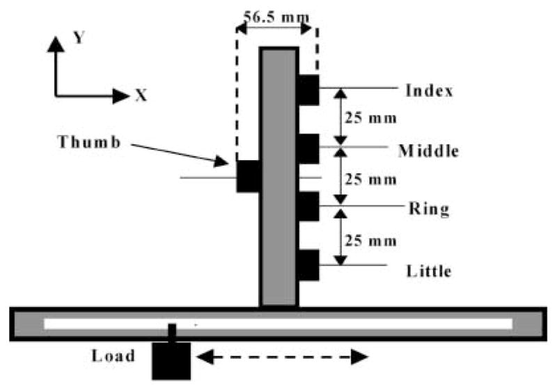 Fig. 1