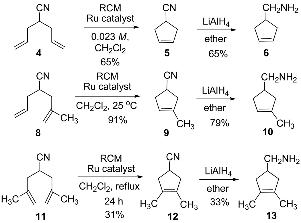 scheme 1