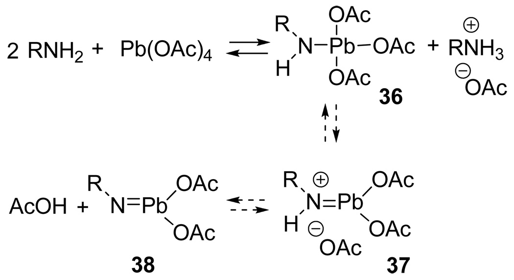 scheme 6