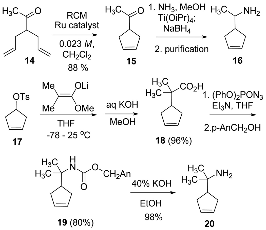 scheme 2