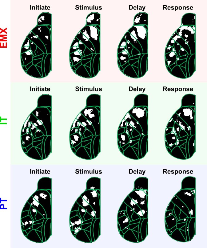 Extended Data Fig. 6