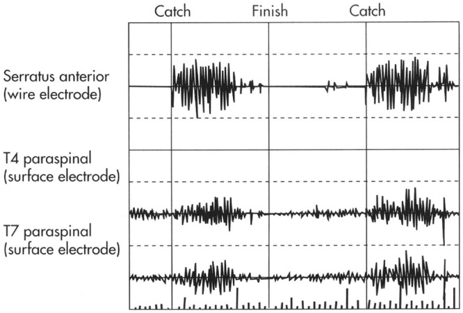 Figure 15.