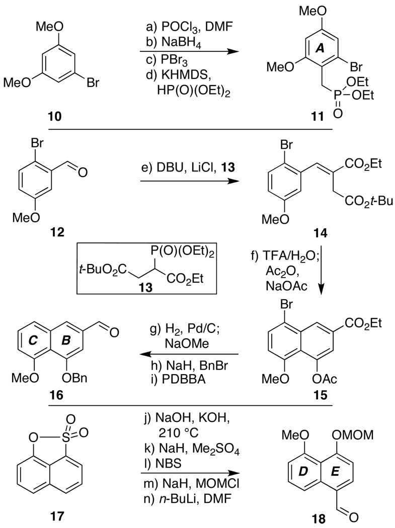 Scheme 2