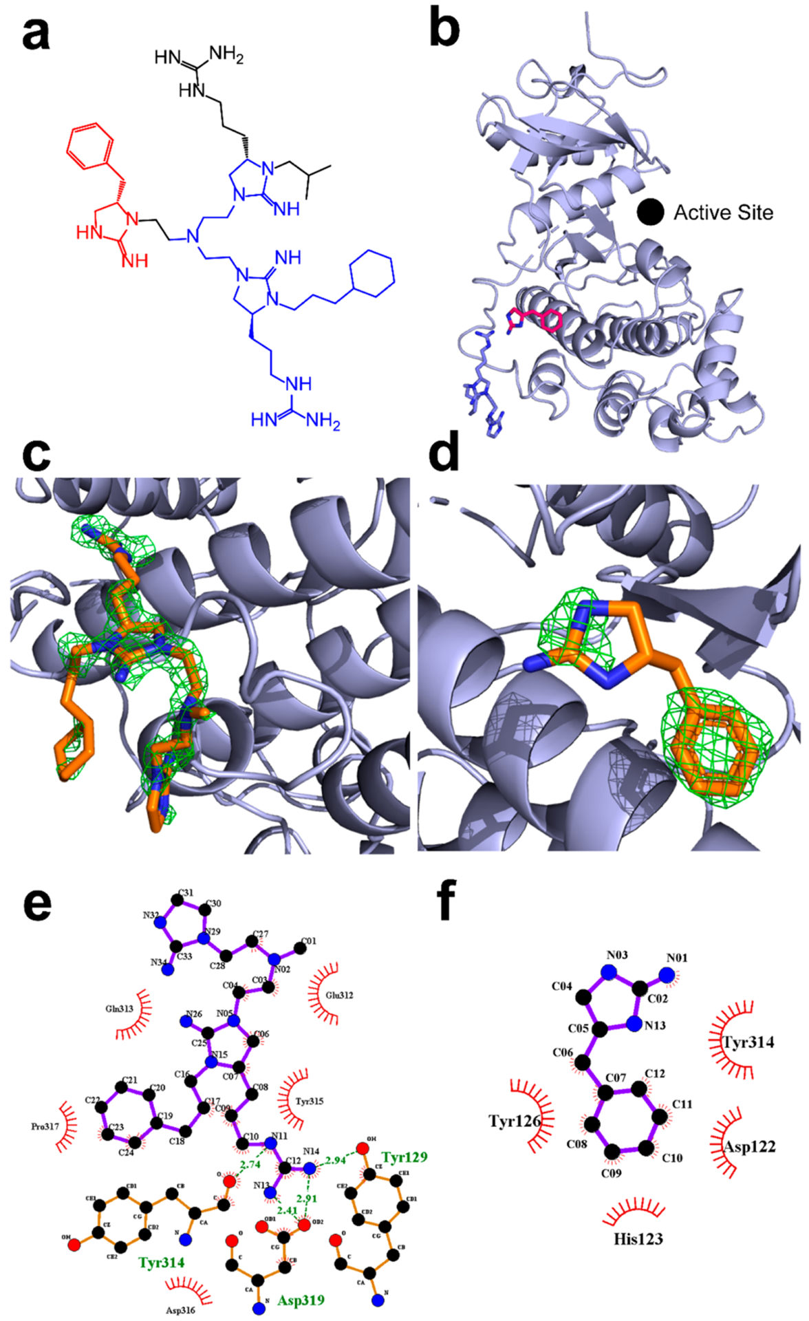 Figure 5.