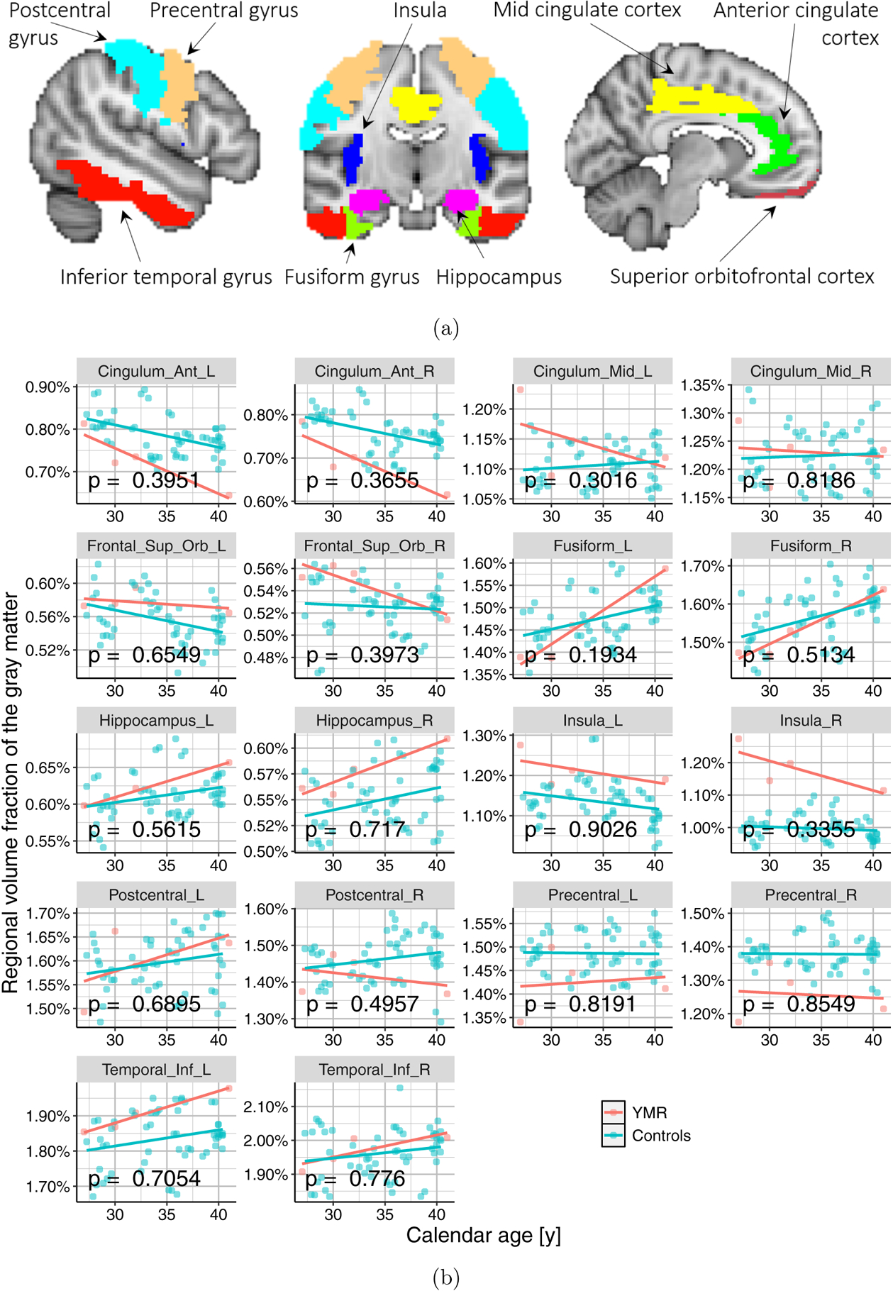 Figure 11.: