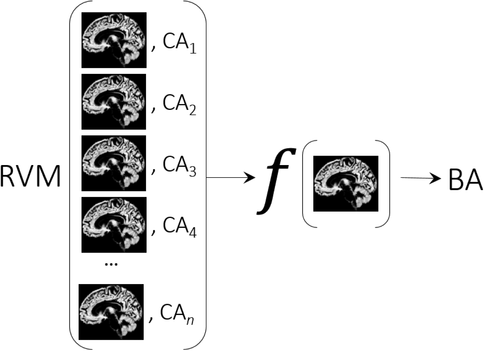 Figure 5.: