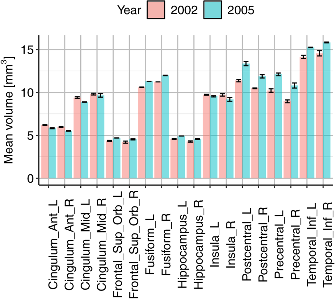 Figure 4.: