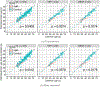 Figure 9.: