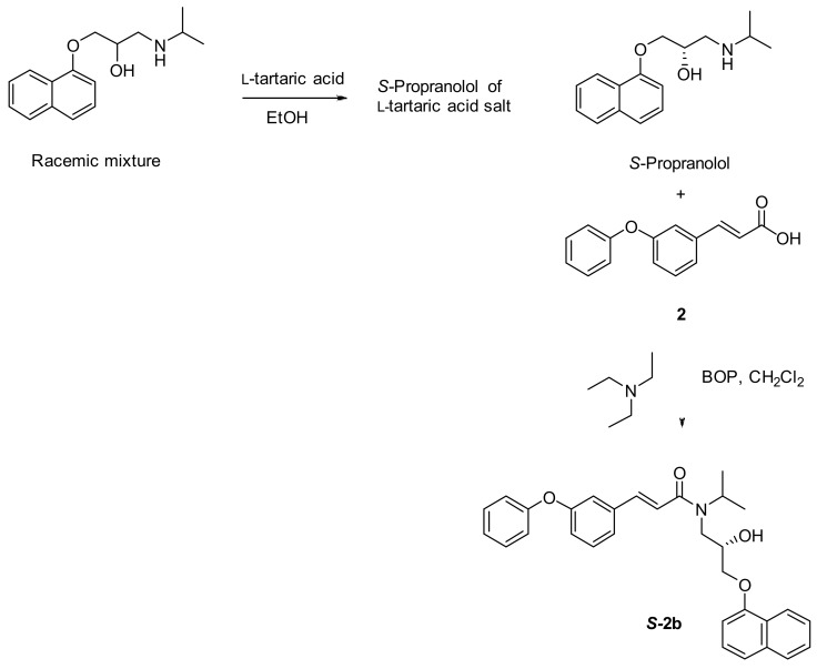 Scheme 5