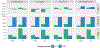 FIGURE B4