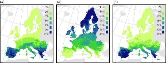 Figure 2.