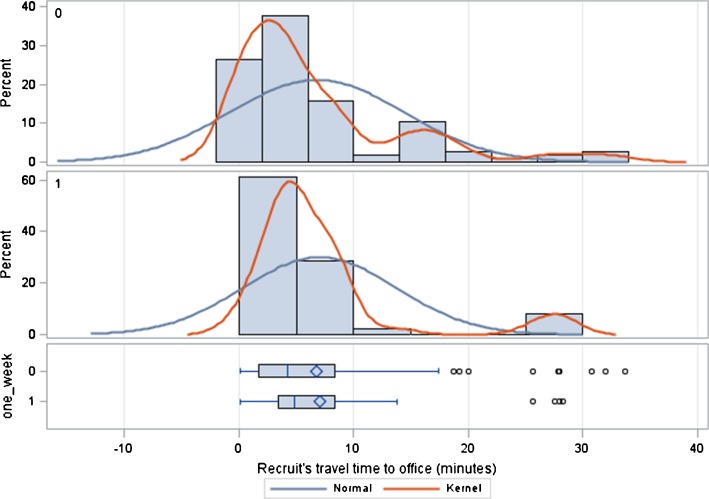 FIG. 14