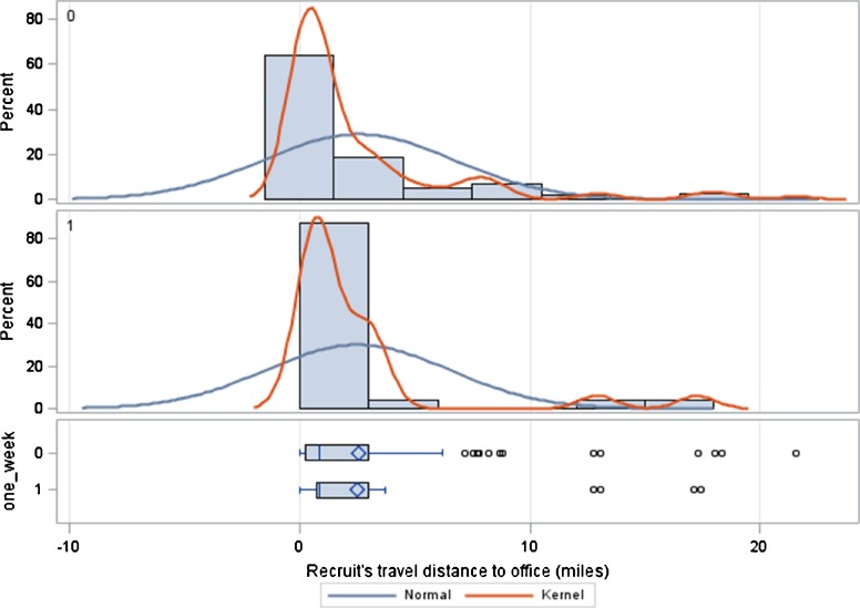 FIG. 13