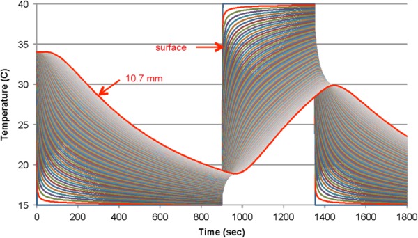 Fig. 13