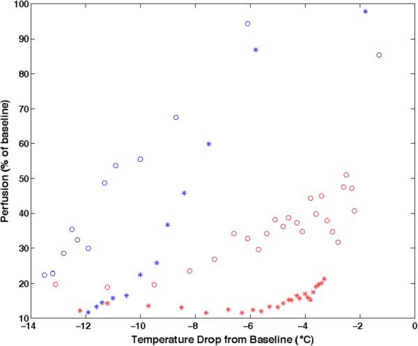 Fig. 11