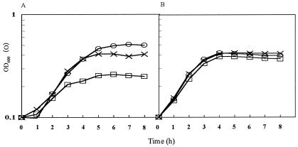 FIG. 5.