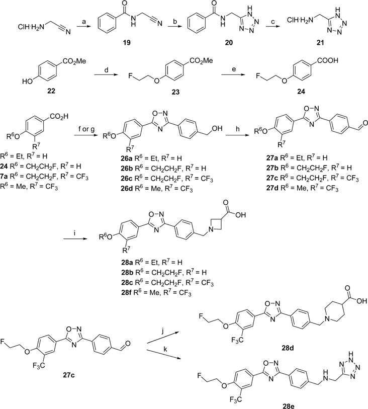 Scheme 3