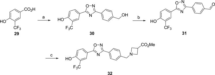 Scheme 4