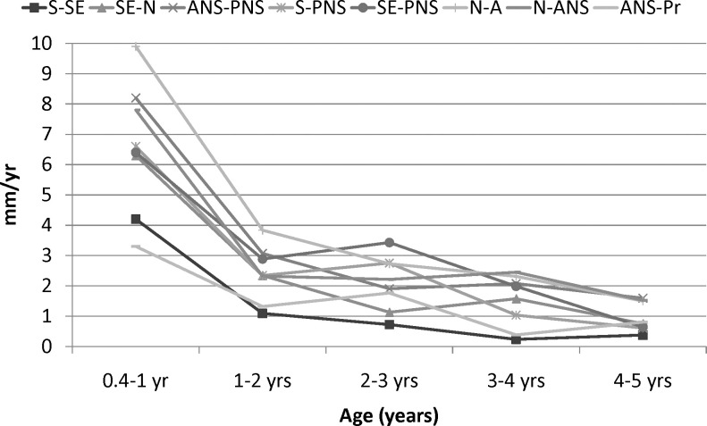 Figure 2B.