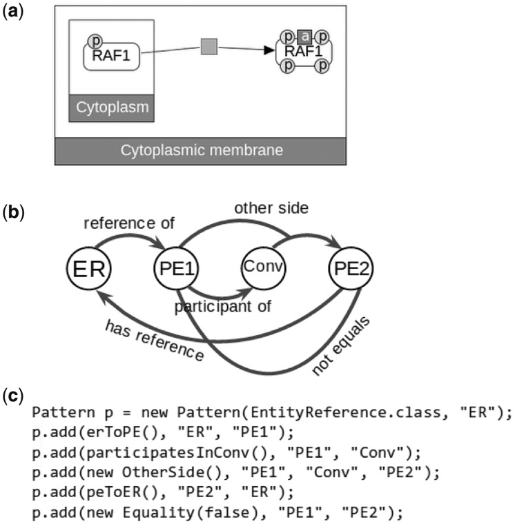 Fig. 1.