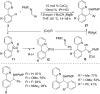 Scheme 35