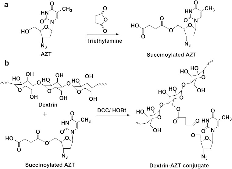 Fig. 1