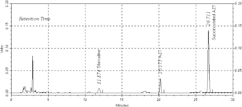 Fig. 5