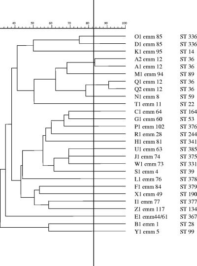 FIG. 1.