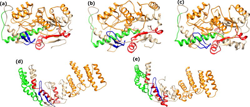 Figure 15