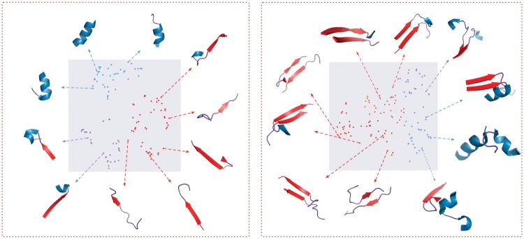 Fig. 6.