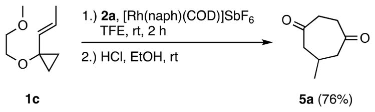 Scheme 5