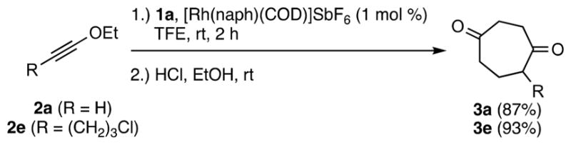 Scheme 3