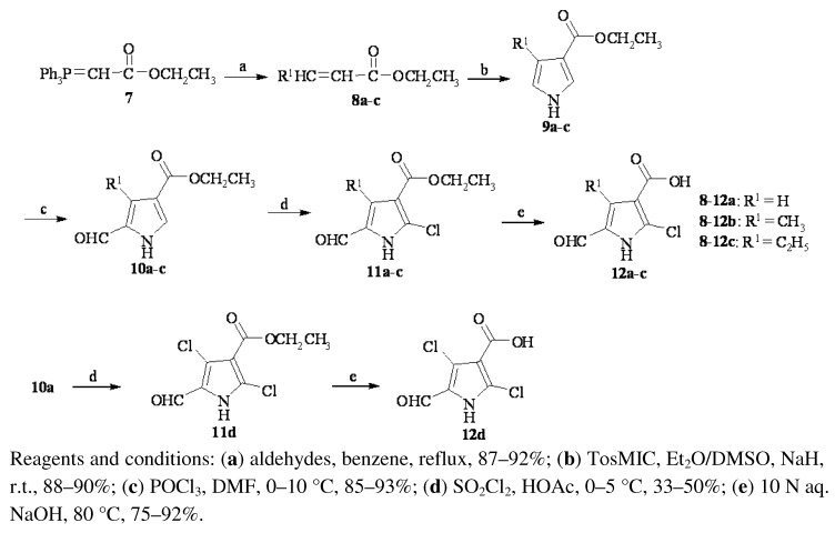 Scheme 2