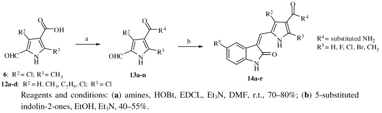 Scheme 3