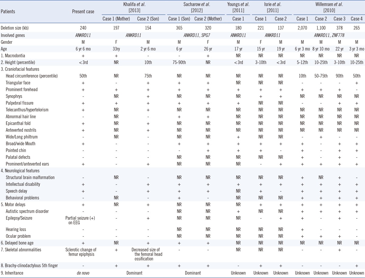 graphic file with name alm-34-390-i001.jpg